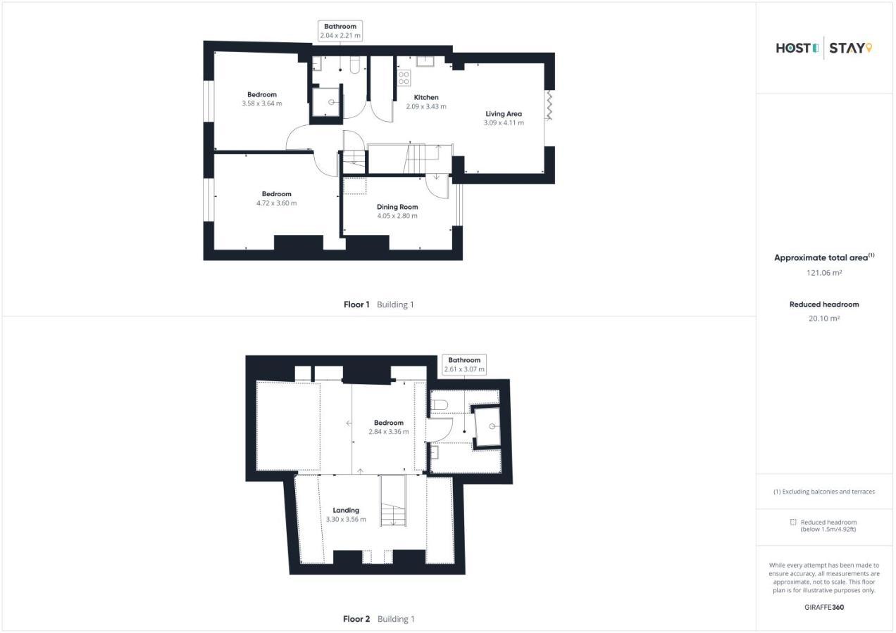 Host & Stay - The Duck Pond Durham Ngoại thất bức ảnh